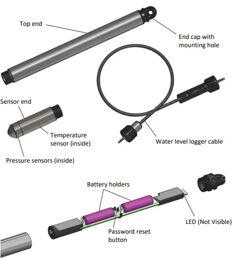 hobo water level bluetooth mx2001