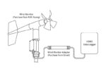 RM Young Wind Monitor (model 05103) Sensor (RMYOUNG-05103) - Image 2