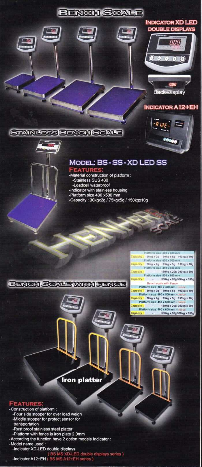 BS-MS-A12+E H - 300X400 - 30KG/60KG - Image 2