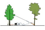 Pulling Test - Image 4
