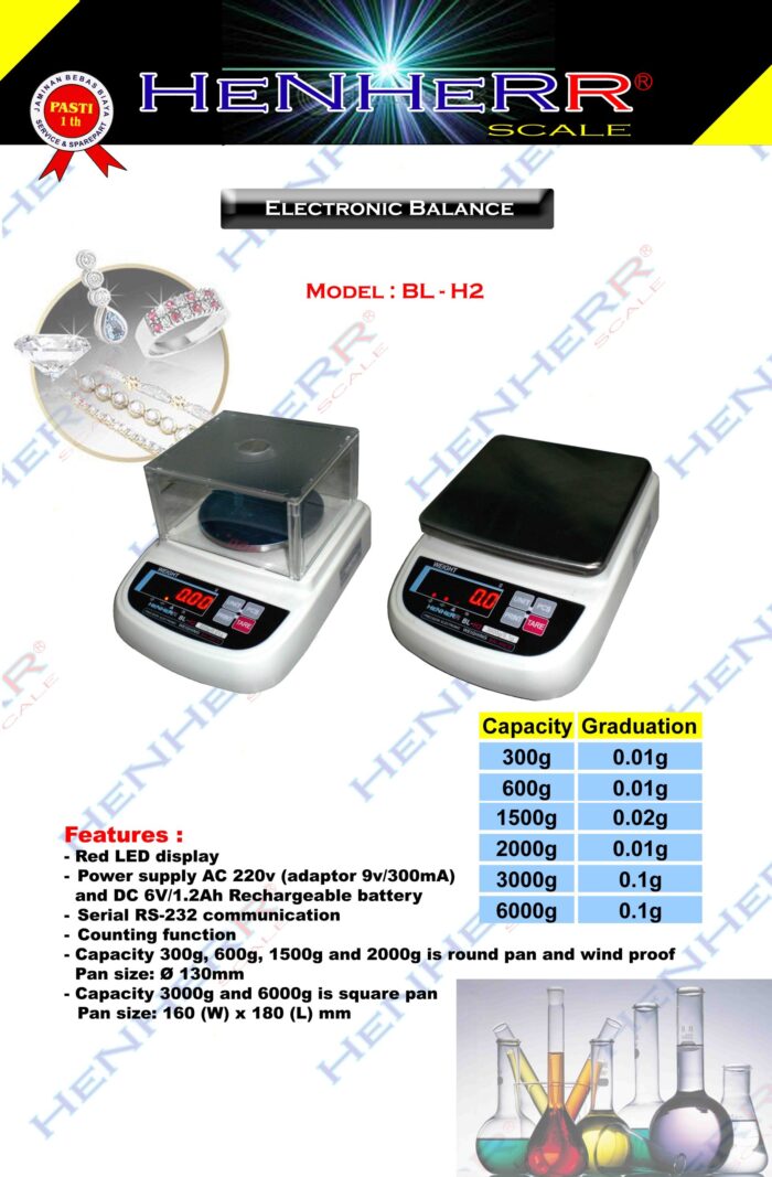 BL - H2 - 3000G (SQUARE PAN) - Image 2