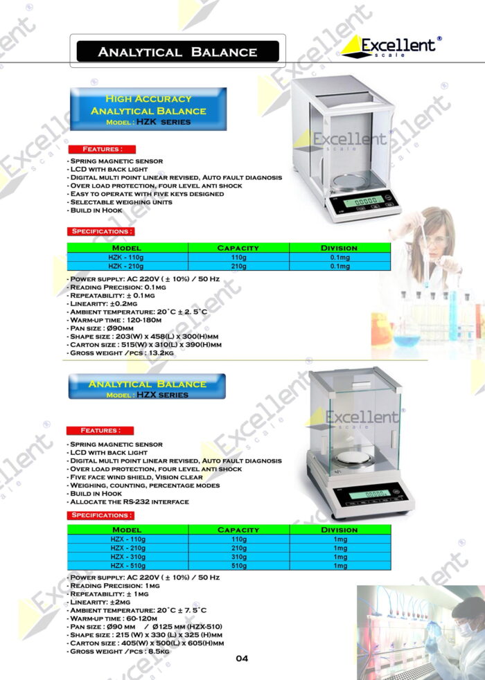 Analytical Balance HZK-5103 – Timbangan Analitik Presisi 510g x 1mg - Image 2