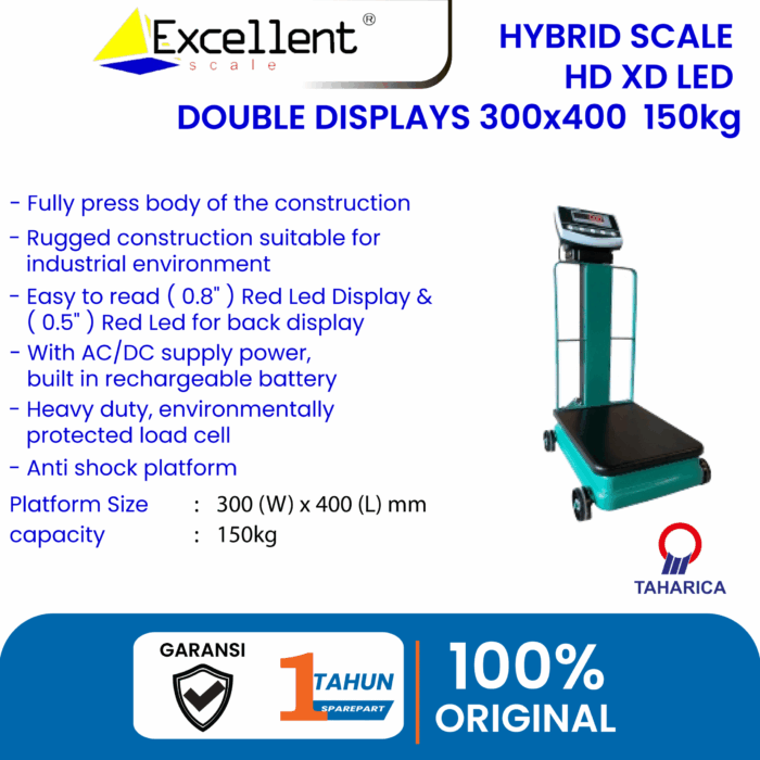 HD - XD LED DOUBLE DISPLAYS 300X400 - 150KG - Image 3