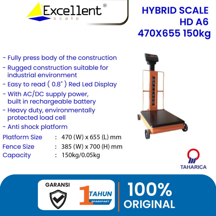 HD - A6 - 470X655 - 150KG/300KG/500KG - Image 3