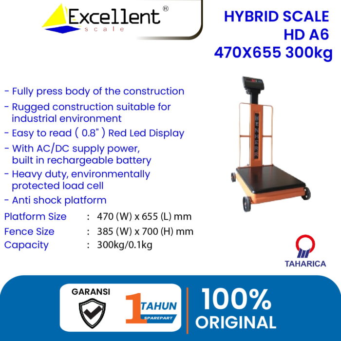 HD - A6 - 470X655 - 150KG/300KG/500KG - Image 4