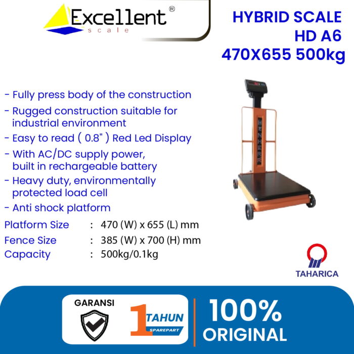 HD - A6 - 470X655 - 150KG/300KG/500KG - Image 5