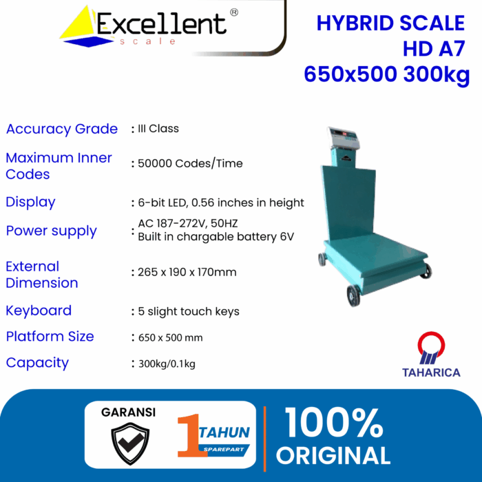 HD - A7 - 650X500 - 300KG/500KG - Image 3