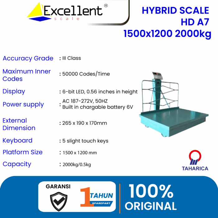 HD - A7 - 1500X1200 - 2000KG - Image 3