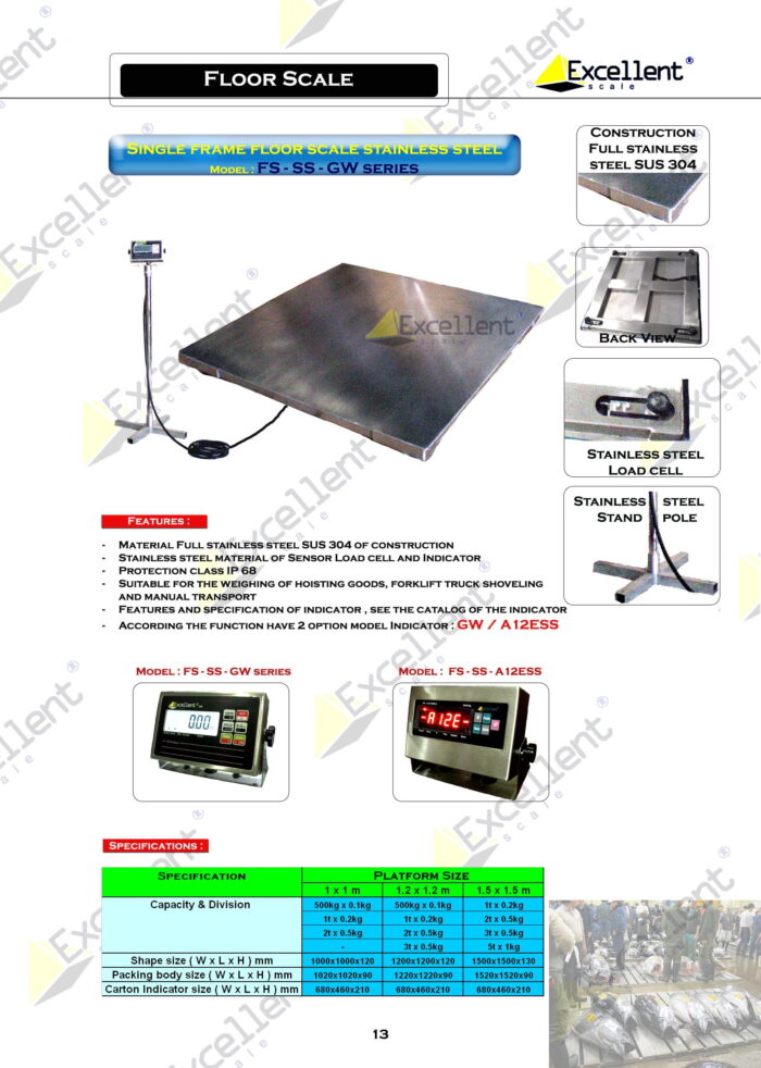 FS-SS - GW - 1X1 -500KG - Image 2