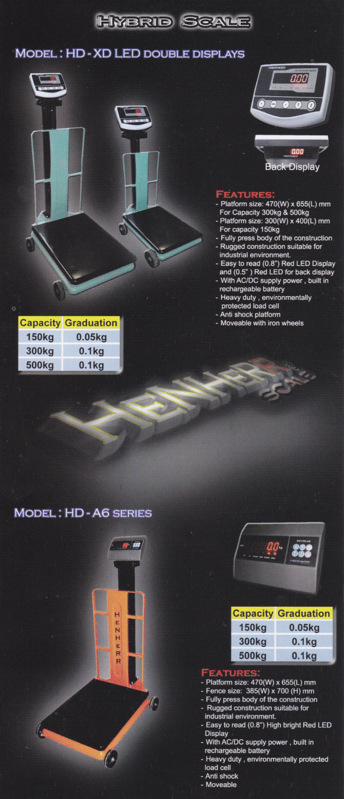 HD - XD LED DOUBLE DISPLAYS 300X400 - 150KG - Image 2