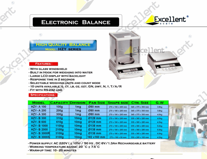 HZY SERIES - HZY-B3000S - Image 2