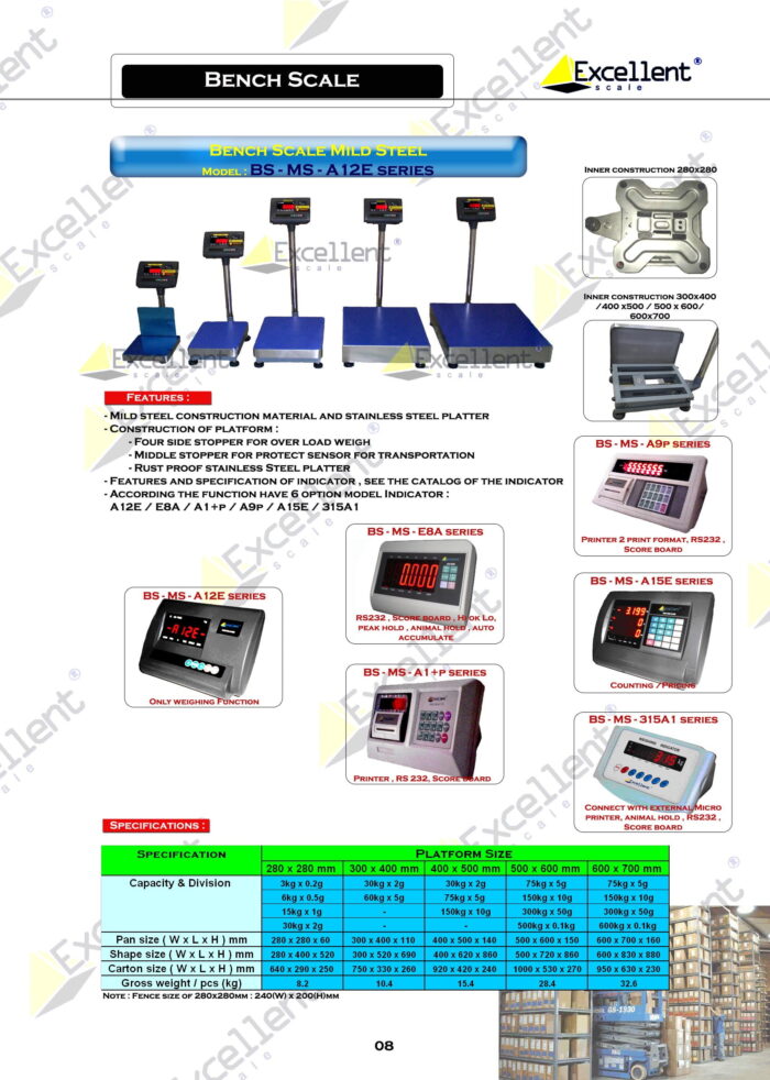 BS-MS-A12+E - 300X400 - 30KG/60KG/100KG - Image 2
