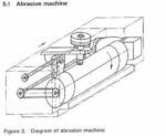DIN Abrasion Tester - Image 3