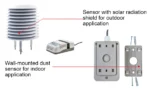 Sensor Kualitas Udara Indoor RK300-03A | Sensor CO2 Transmitter - Image 4
