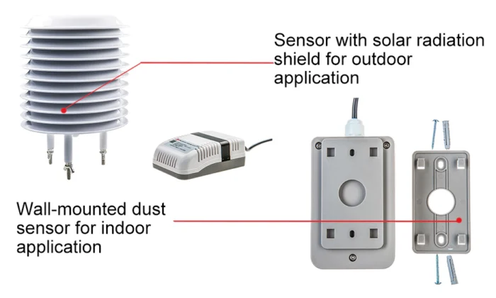 Sensor Kualitas Udara Indoor RK300-03A | Sensor CO2 Transmitter - Image 4