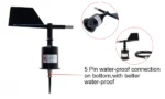 Sensor Kecepatan Angin RK110-02 Wind Direction Sensor Wind Vane Sensor - Image 10