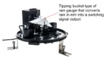 Sensor Pengukur Hujan RK400-04 Economical Plastic Tipping Bucket Rain Gauge Sensor - Image 11