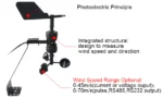 Sensor Kecepatan Angin RK120-01C Combined Wind Speed & Direction Sensor - Image 11
