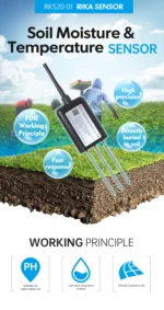 RK520-02 Soil Moisture Sensor, Temperature Probe& EC Sensor - Image 9