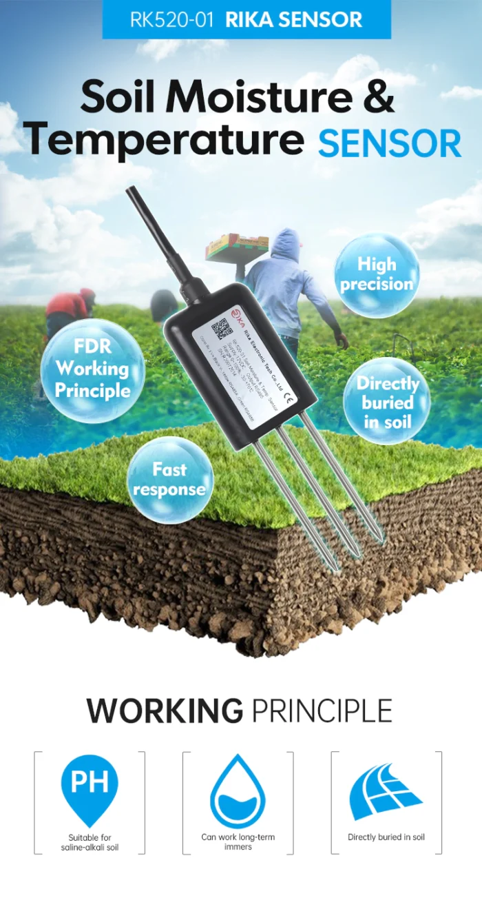 RK520-02 Soil Moisture Sensor, Temperature Probe& EC Sensor - Image 9
