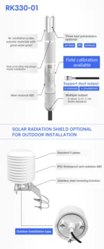 Sensor Kelembaban & Tekanan RK330-01 Atmospheric Temperature, Humidity & Pressure Sensor - Image 3