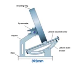 Sensor Radiasi RK200-09 Scattering Radiometer - Image 4