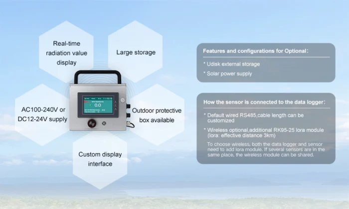 Sensor Kecepatan Angin RK160-02 Wind Station Wind Speed & Direction Display Recorder - Image 3