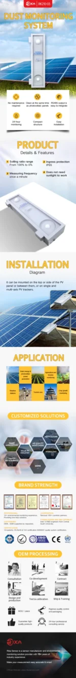 Sensor Radiasi RK210-03 Dust Monitoring System for Solar Panel - Image 7