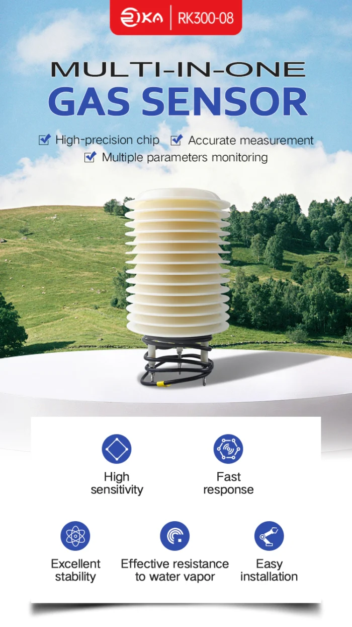 Sensor Kualitas Udara RK300-08 | Sensor Gas Multi-in-One (CO, SO2, PM2.5) - Image 7