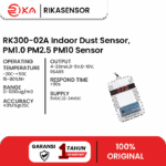 Sensor Kualitas Udara Indoor RK300-03A | Sensor CO2 Transmitter - Image 2
