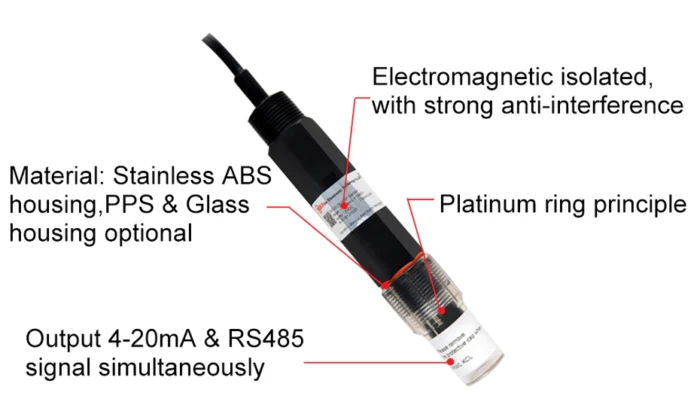 Sensor Kualitas Air RK500-06 ORP Sensor Water Quality Monitoring Sensor - Image 3