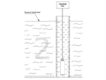 Sensor Level Air RKL-01 Submersible Liquid Level Transmitte Submersible Water Level Sensor - Image 6