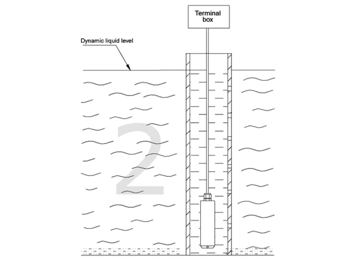 Sensor Level Air RKL-01 Submersible Liquid Level Transmitte Submersible Water Level Sensor - Image 6