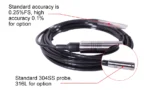 Sensor Level Air RKL-01 Submersible Liquid Level Transmitte Submersible Water Level Sensor - Image 8