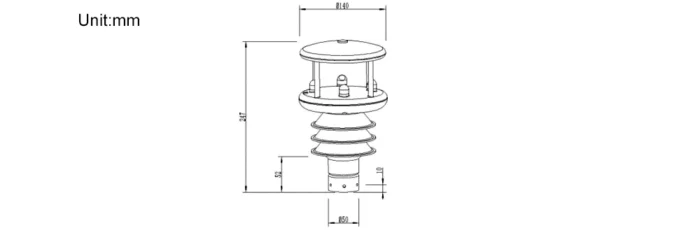 Sensor Cuaca RK900-10 Ultrasonic Automatic Weather Sensor - Image 4