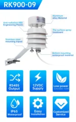 Stasiun Cuaca RK900-09 Miniature Ultrasonic Weather Station - Image 8
