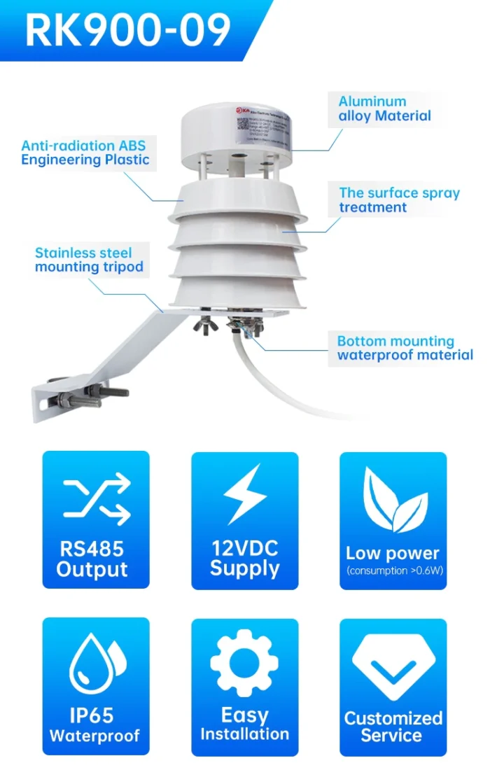Stasiun Cuaca RK900-09 Miniature Ultrasonic Weather Station - Image 8