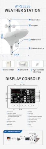 Stasiun Cuaca RK900-05 Wireless Home Weather Station - Image 11