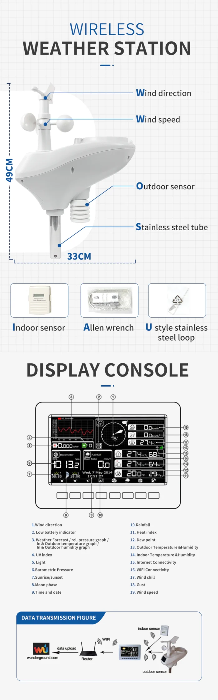 Stasiun Cuaca RK900-05 Wireless Home Weather Station - Image 11