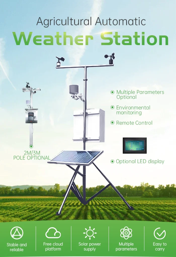 Stasiun Cuaca RK900-01 Automatic Weather Station Meteorological Monitoring Station - Image 10