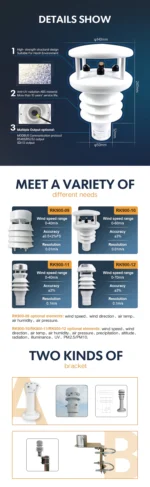 Sensor Cuaca RK900-10 Ultrasonic Automatic Weather Sensor - Image 6