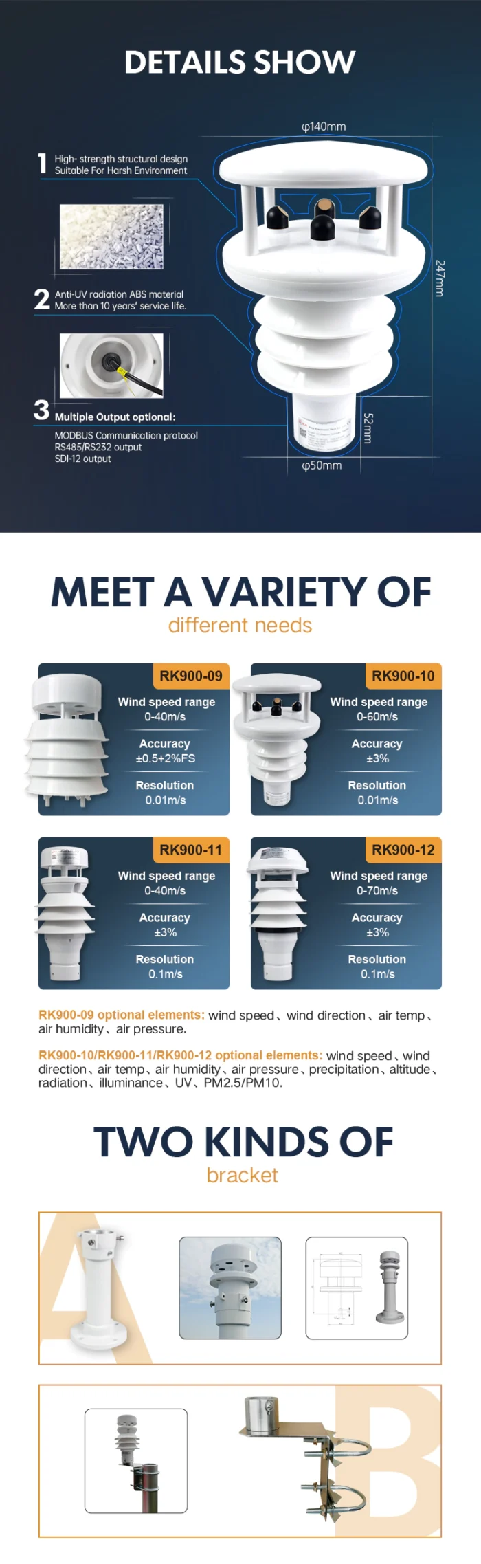 Sensor Cuaca RK900-10 Ultrasonic Automatic Weather Sensor - Image 6
