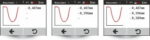 Alat Uji Geoteknik HMP LFGpro | Light Weight Deflectometer ASTM E2835-11 Premium Model - Image 7