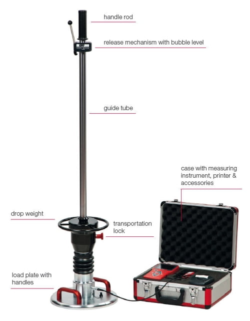 Light Weight Deflectometer HMP LFG according to ASTM E2835-11