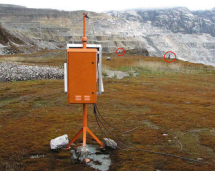 Multipoint GPS Fieldstation