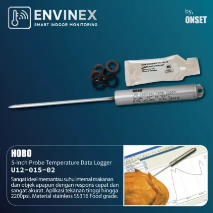 HOBO-U12-5-Inch-Probe-Temperature-U12-015-02 (1)_11zon