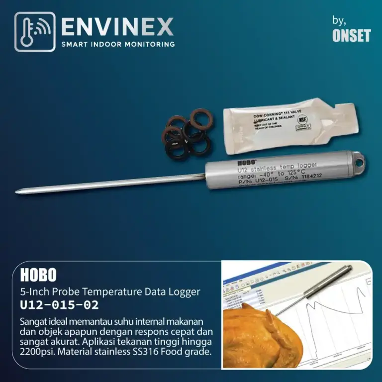 HOBO-U12-5-Inch-Probe-Temperature-U12-015-02 (1)_11zon