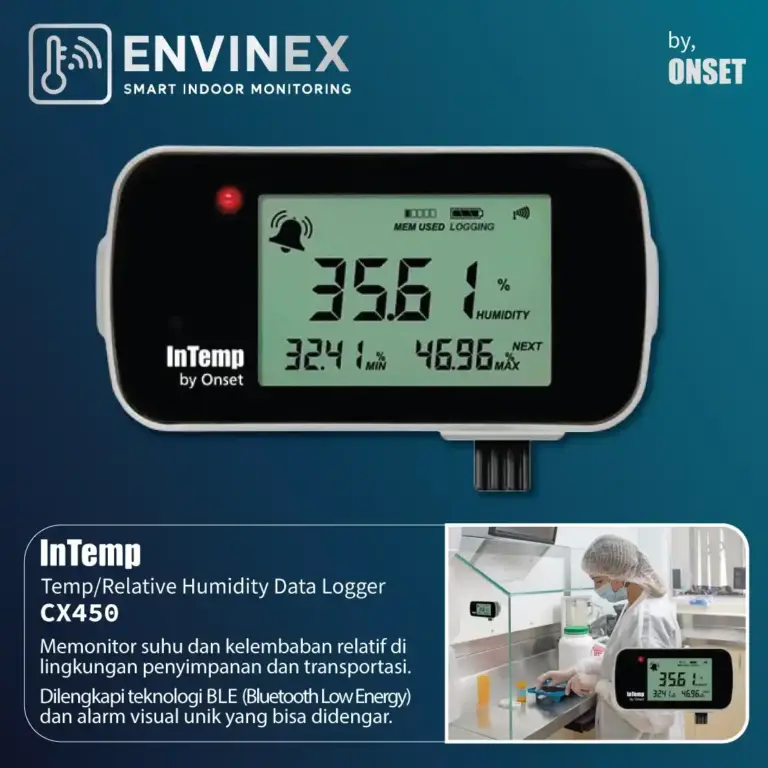 xOnset-InTemp-Relative-Humidity-Temperature-CX450-compounding (1)_11zon